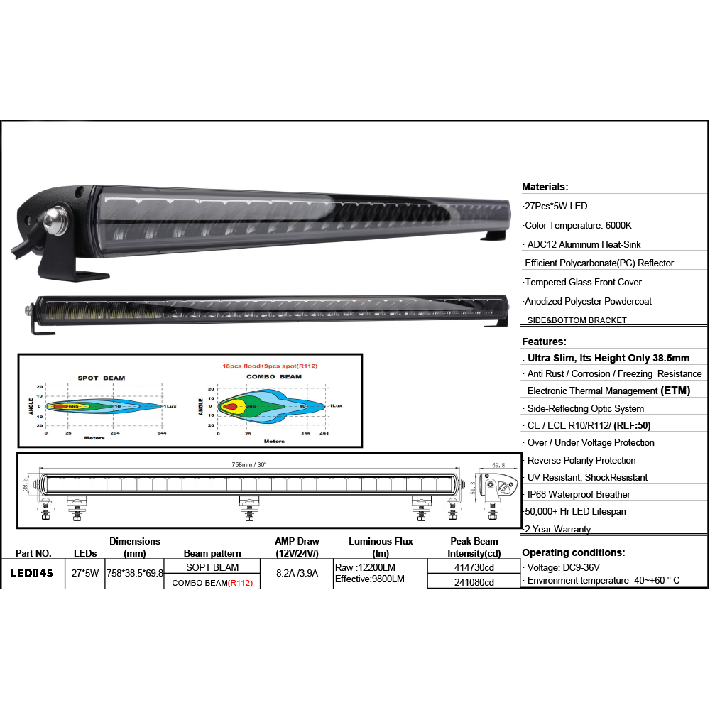 BRT 135W Slim Series 30 inch LED bar Kit